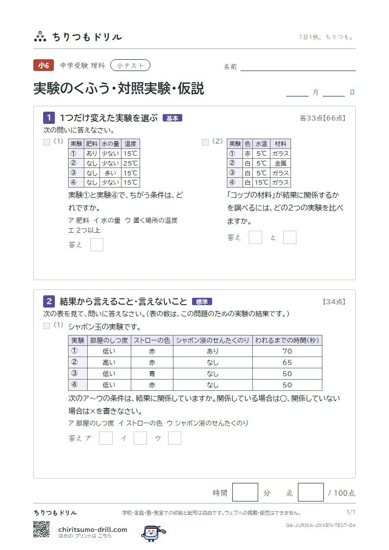 実験のくふう・対照実験・仮説 小テスト その4の見本