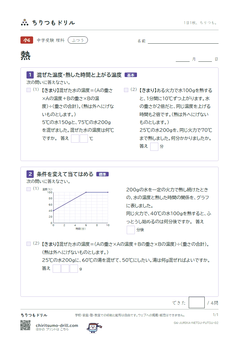 熱 ふつう その2の見本