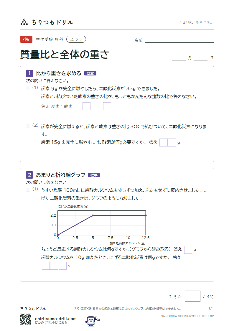 質量比と全体の重さ ふつう その2の見本