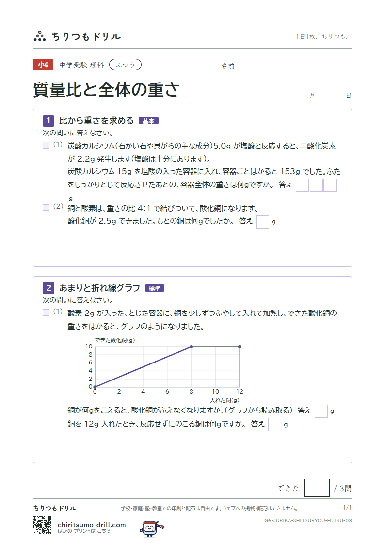 質量比と全体の重さ ふつう その3の見本