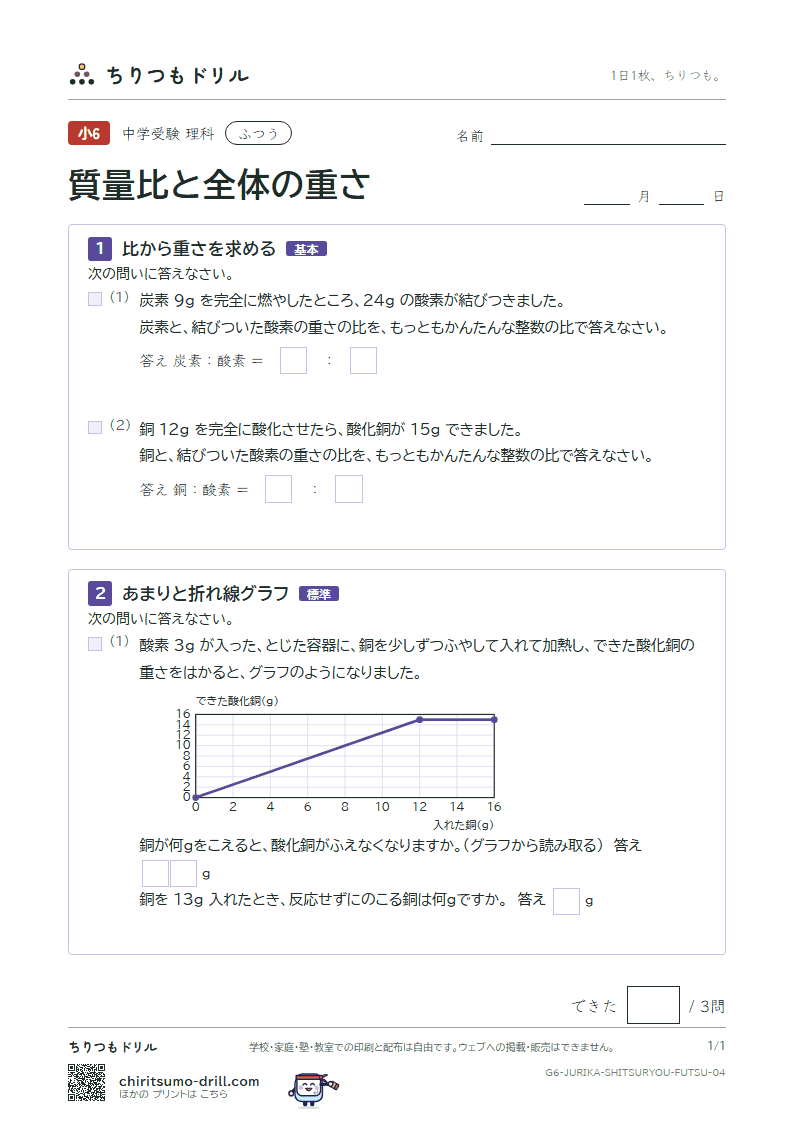 質量比と全体の重さ ふつう その4の見本