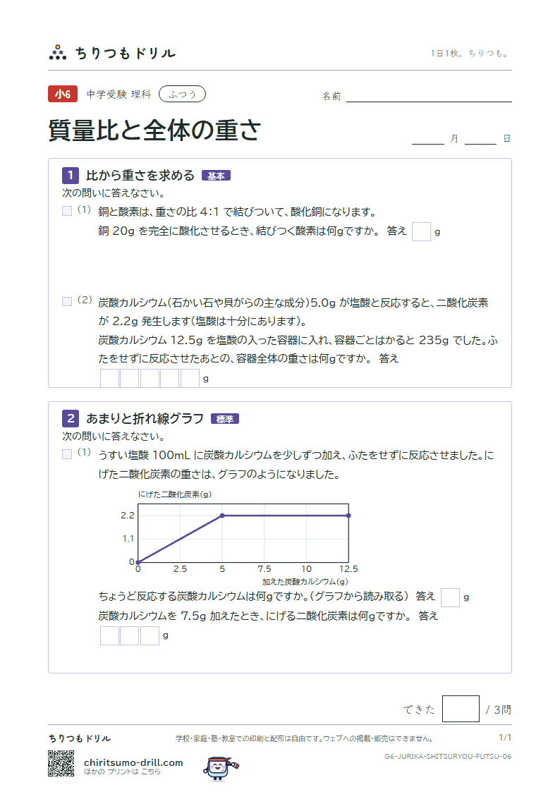 質量比と全体の重さ ふつう その6の見本