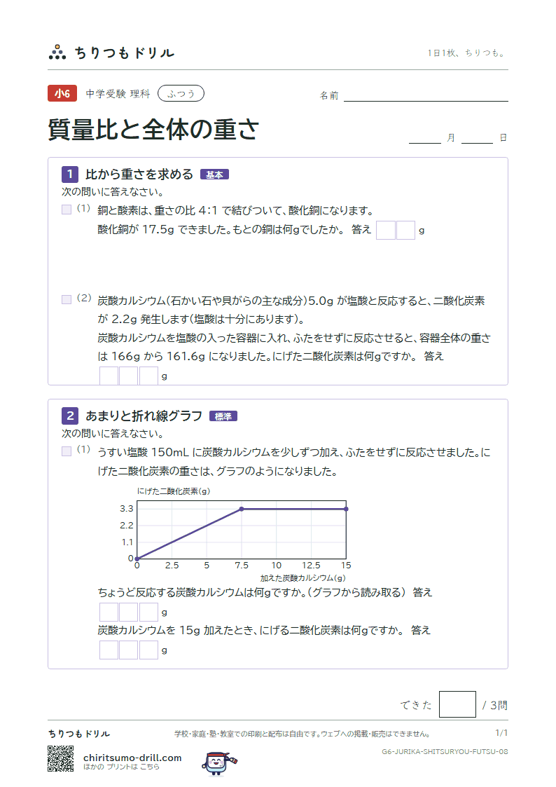 質量比と全体の重さ ふつう その8の見本