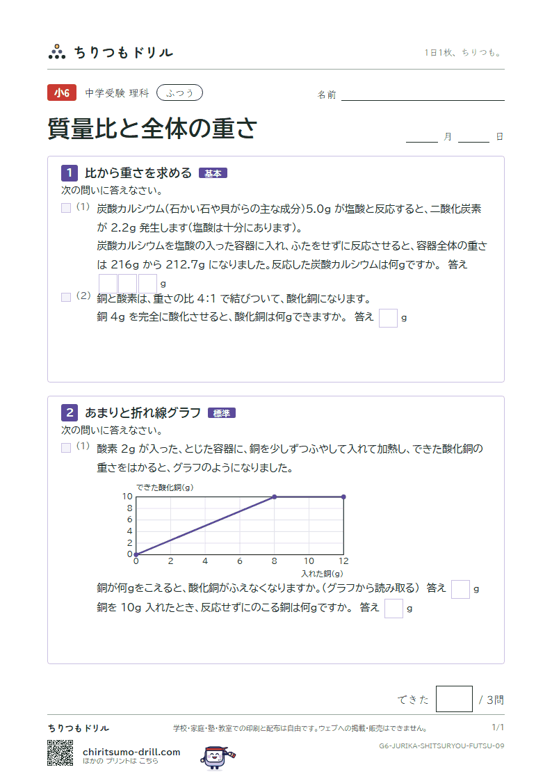 質量比と全体の重さ ふつう その9の見本