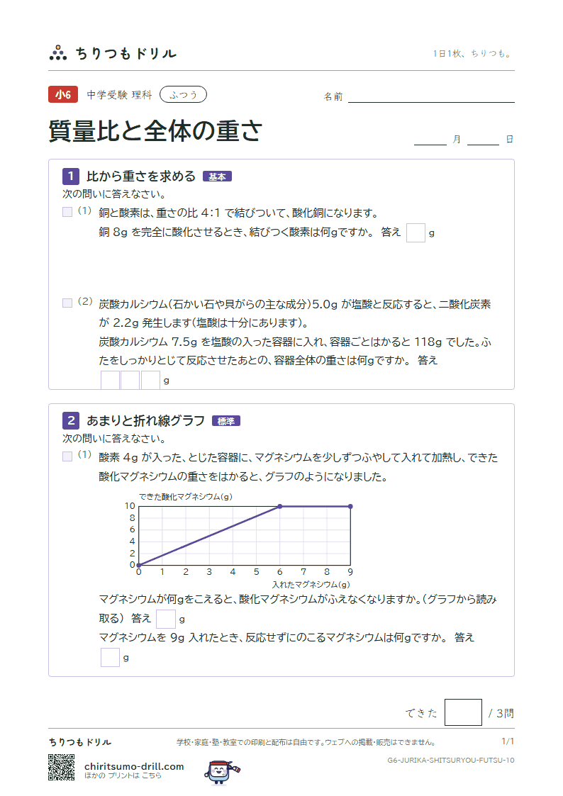 質量比と全体の重さ ふつう その10の見本