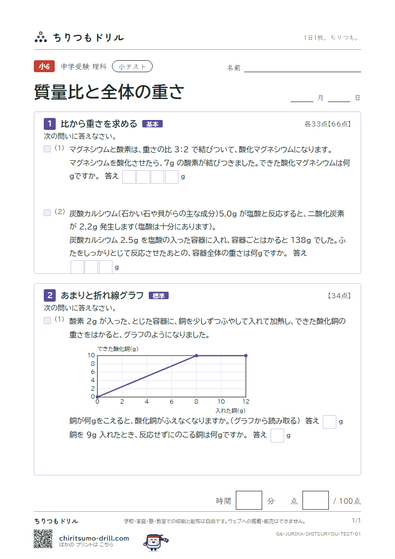 質量比と全体の重さ 小テスト その1の見本