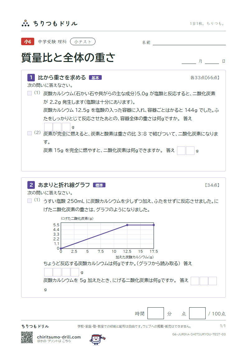 質量比と全体の重さ 小テスト その3の見本