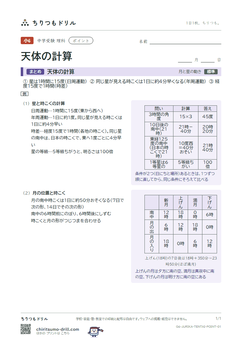 天体の計算 ポイントの見本