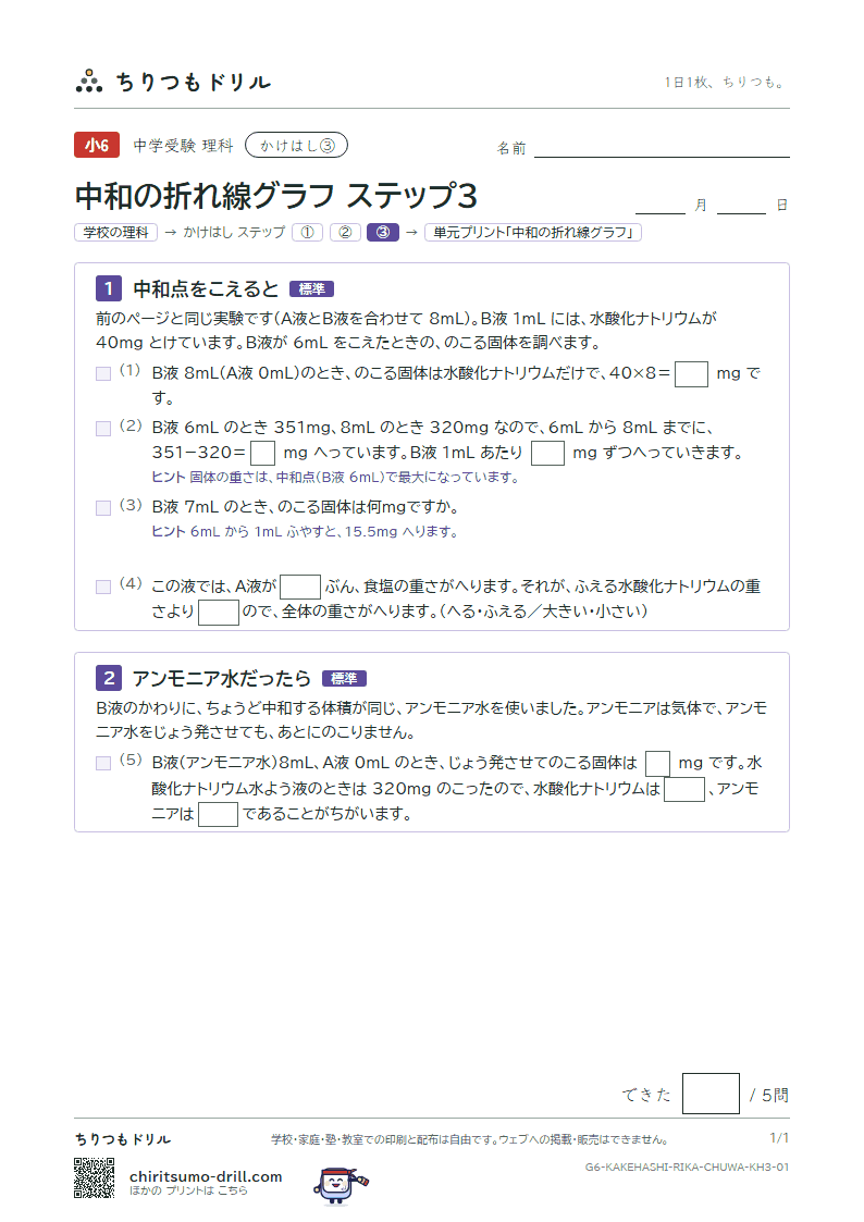 かけはし 中和の折れ線グラフ(ステップ3)の見本