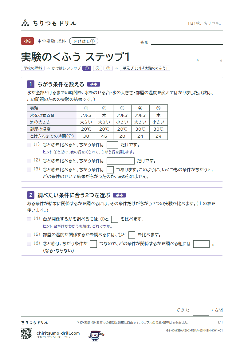 かけはし 実験のくふう(ステップ1)の見本