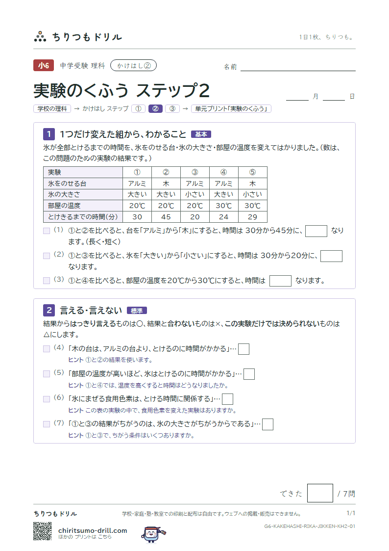かけはし 実験のくふう(ステップ2)の見本