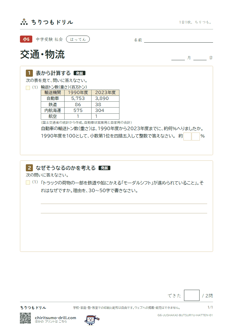 交通・物流 はってん その1の見本