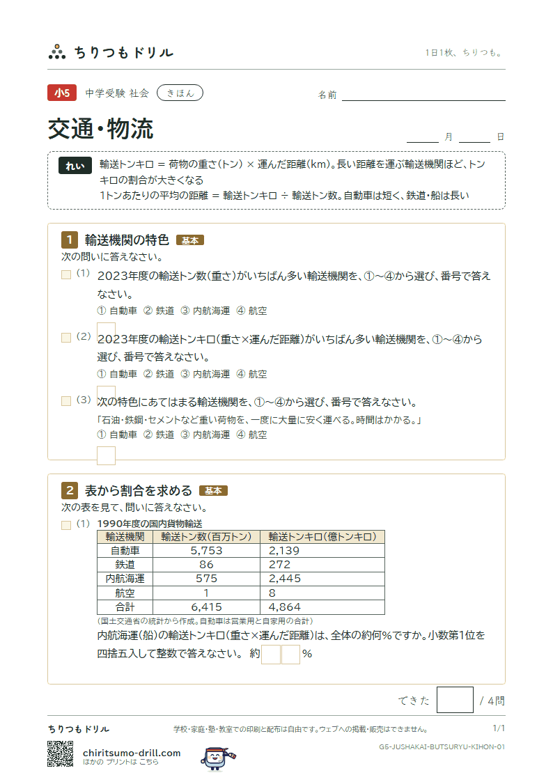 交通・物流 きほん その1の見本