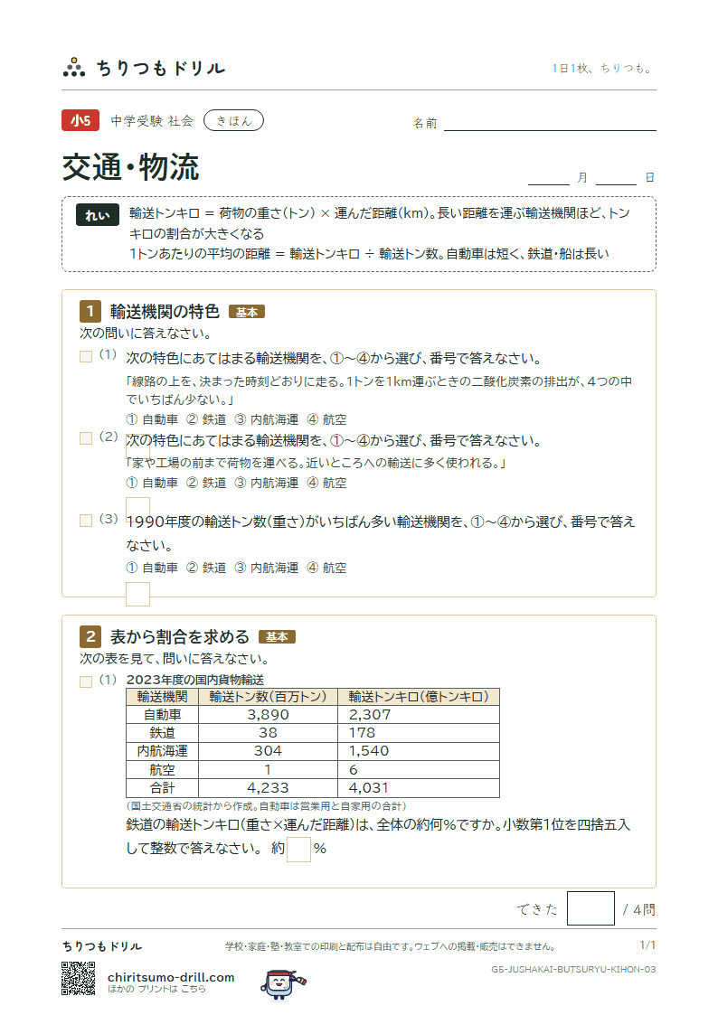 交通・物流 きほん その3の見本