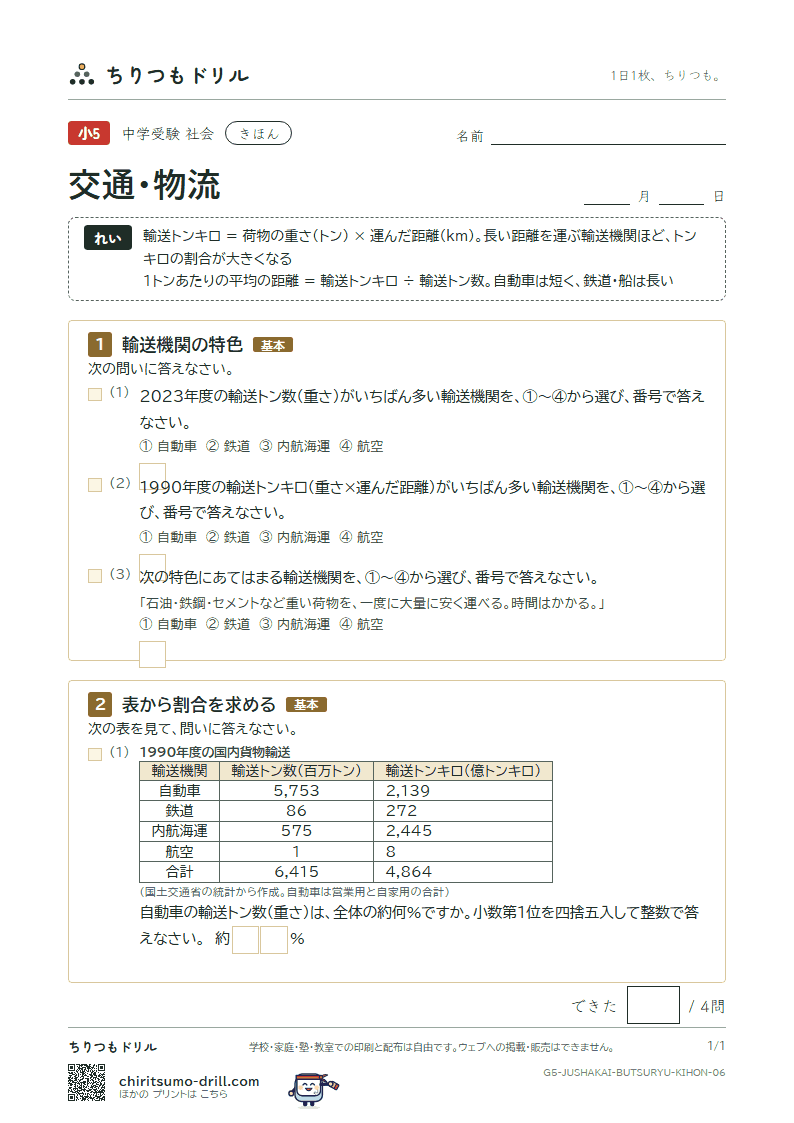 交通・物流 きほん その6の見本