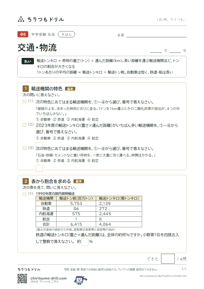 交通・物流 きほん その9の見本