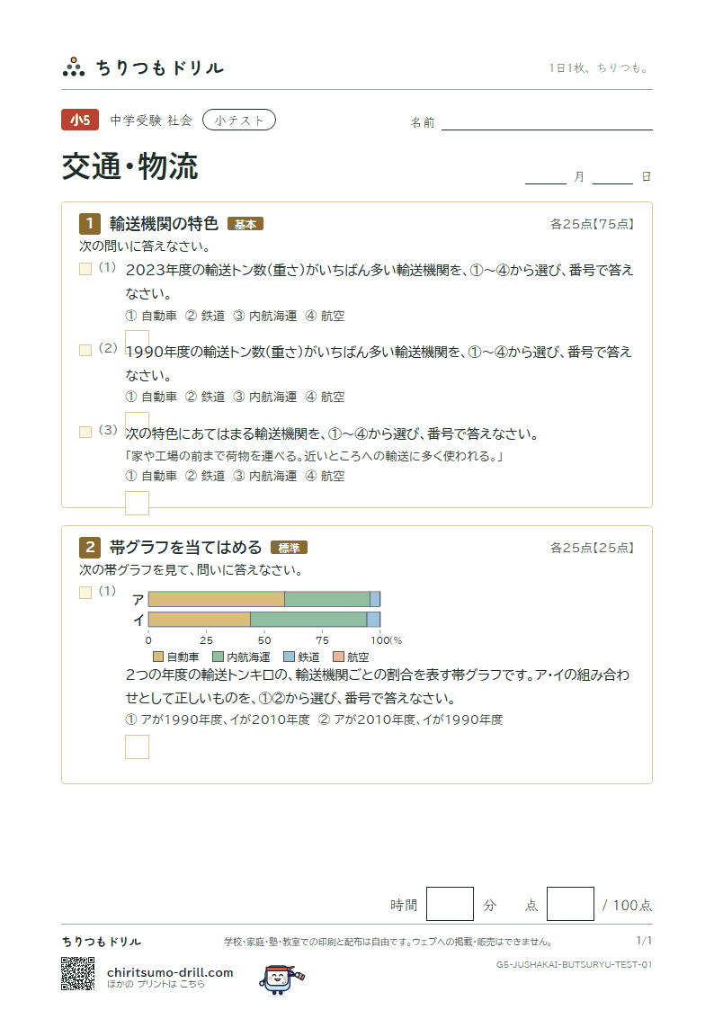 交通・物流 小テスト その1の見本