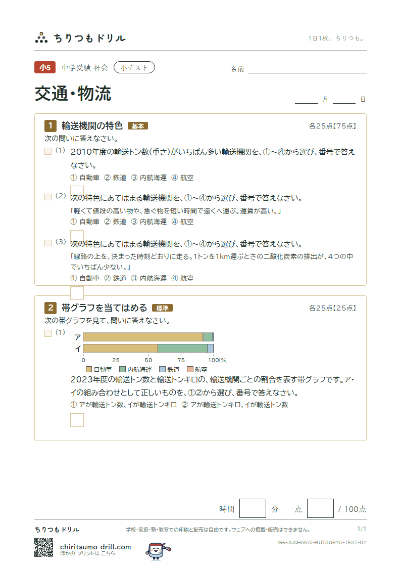 交通・物流 小テスト その2の見本