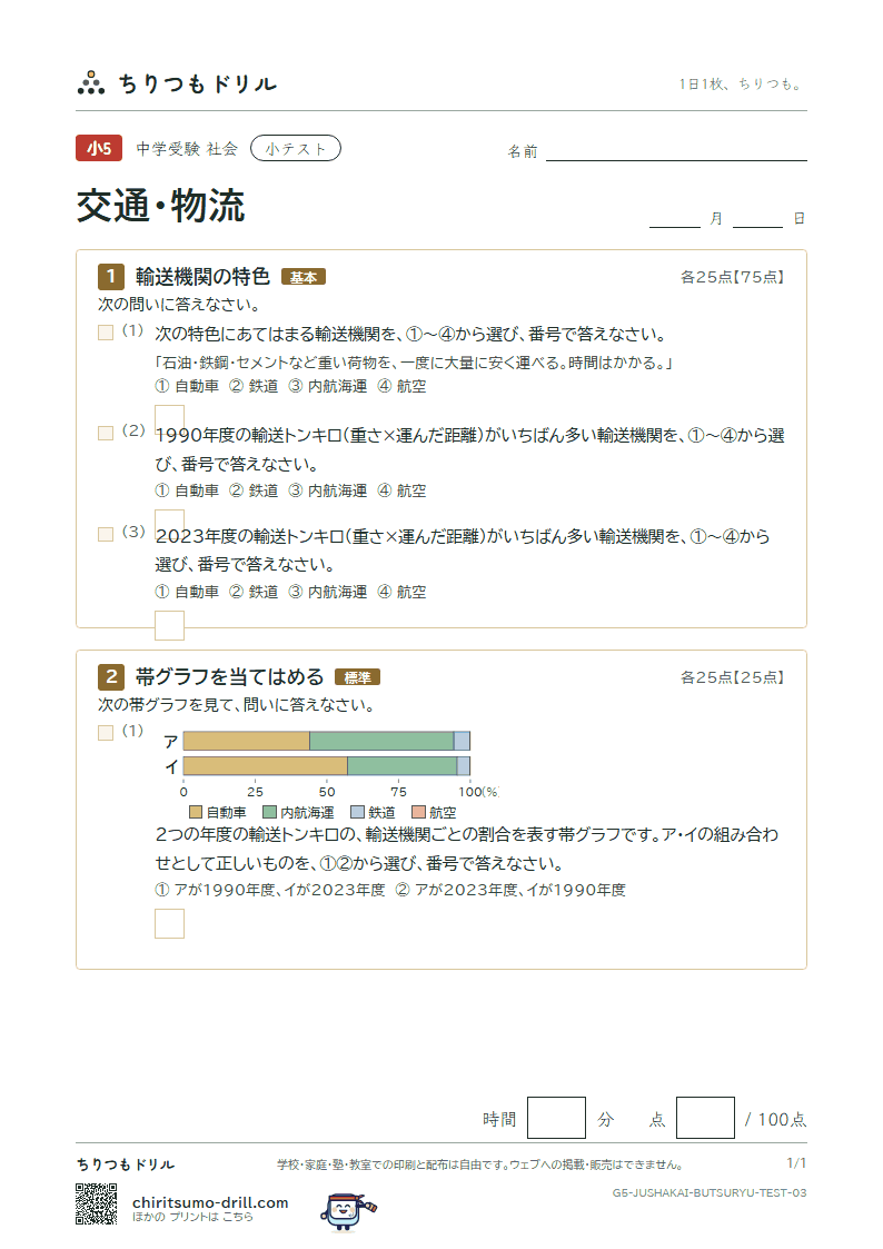交通・物流 小テスト その3の見本