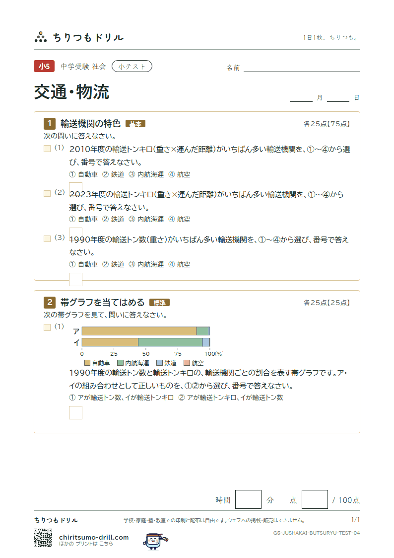 交通・物流 小テスト その4の見本