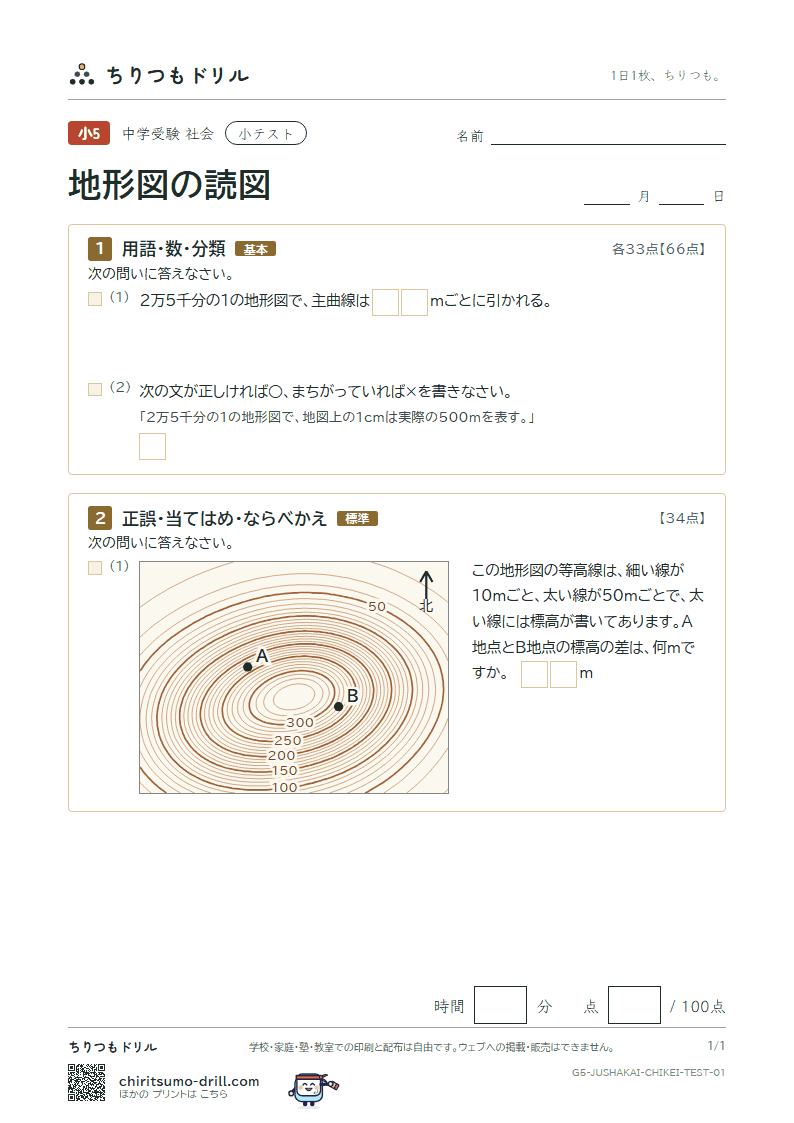 地形図の読図 小テスト その1の見本