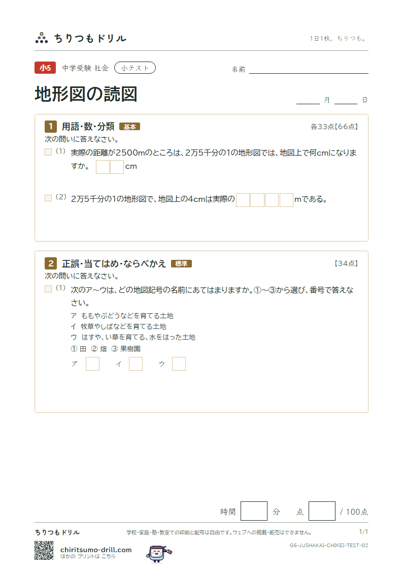 地形図の読図 小テスト その2の見本