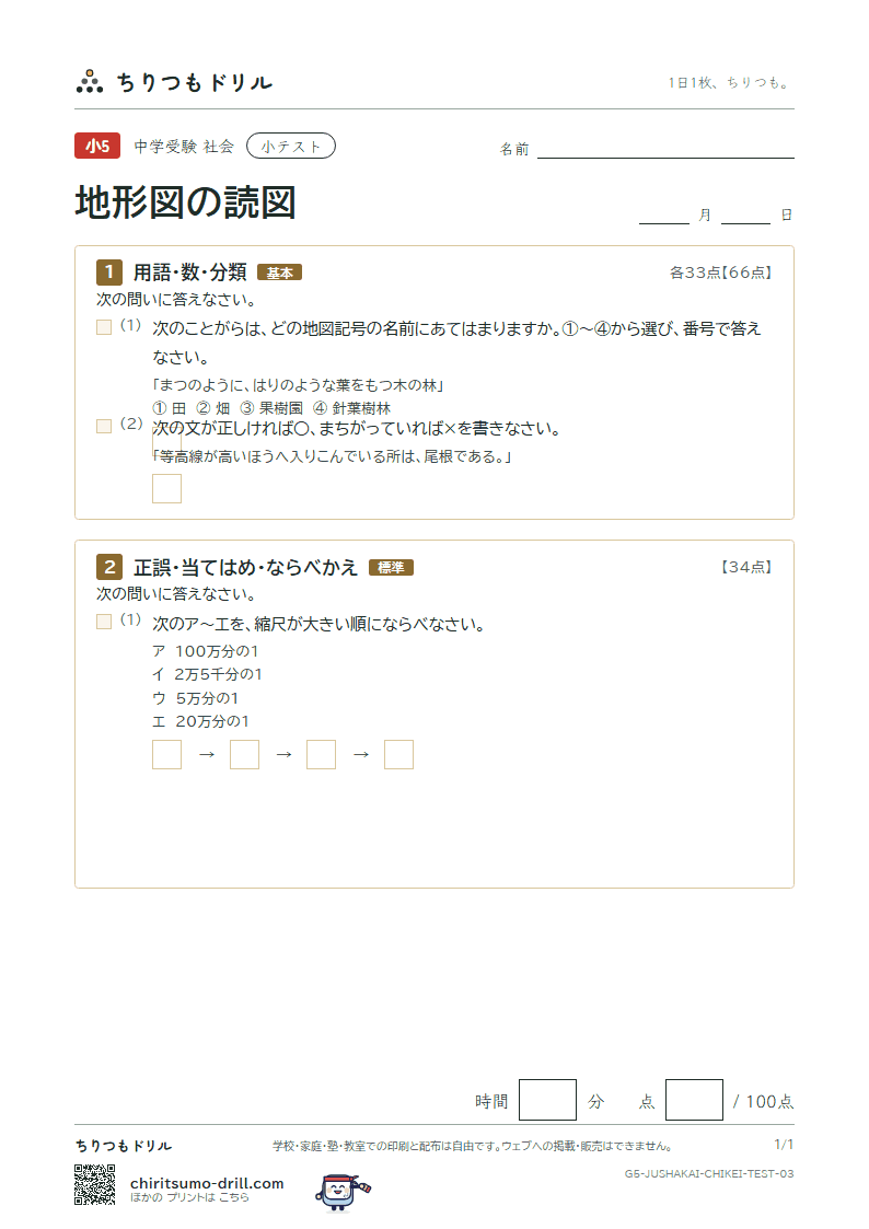 地形図の読図 小テスト その3の見本