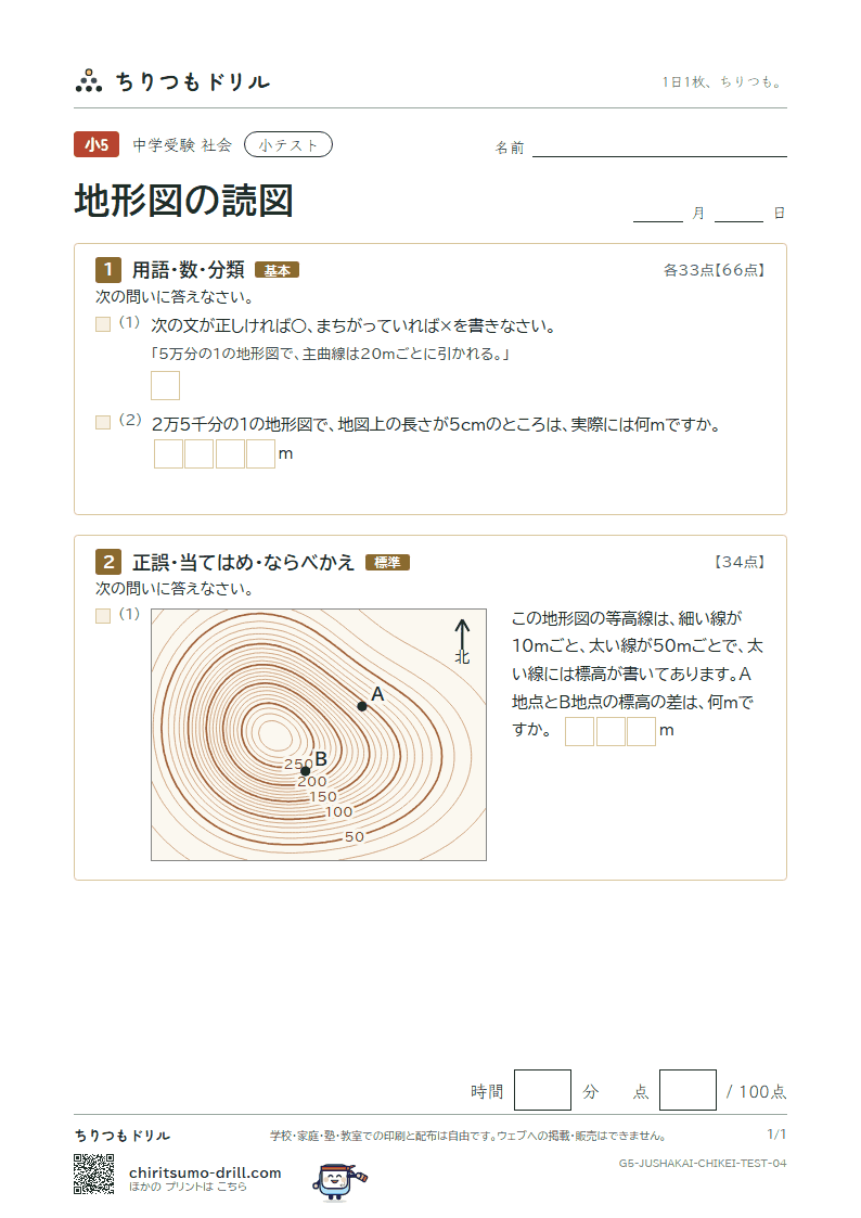 地形図の読図 小テスト その4の見本