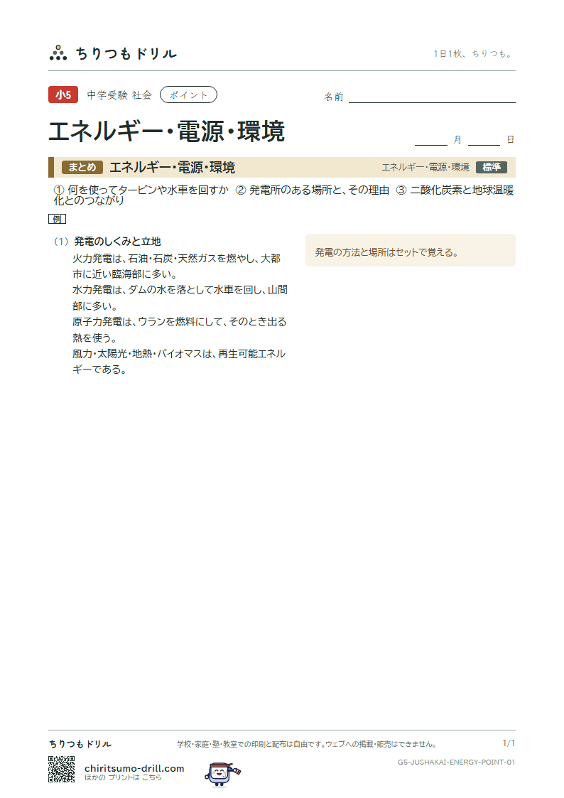 エネルギー・電源・環境 ポイントの見本