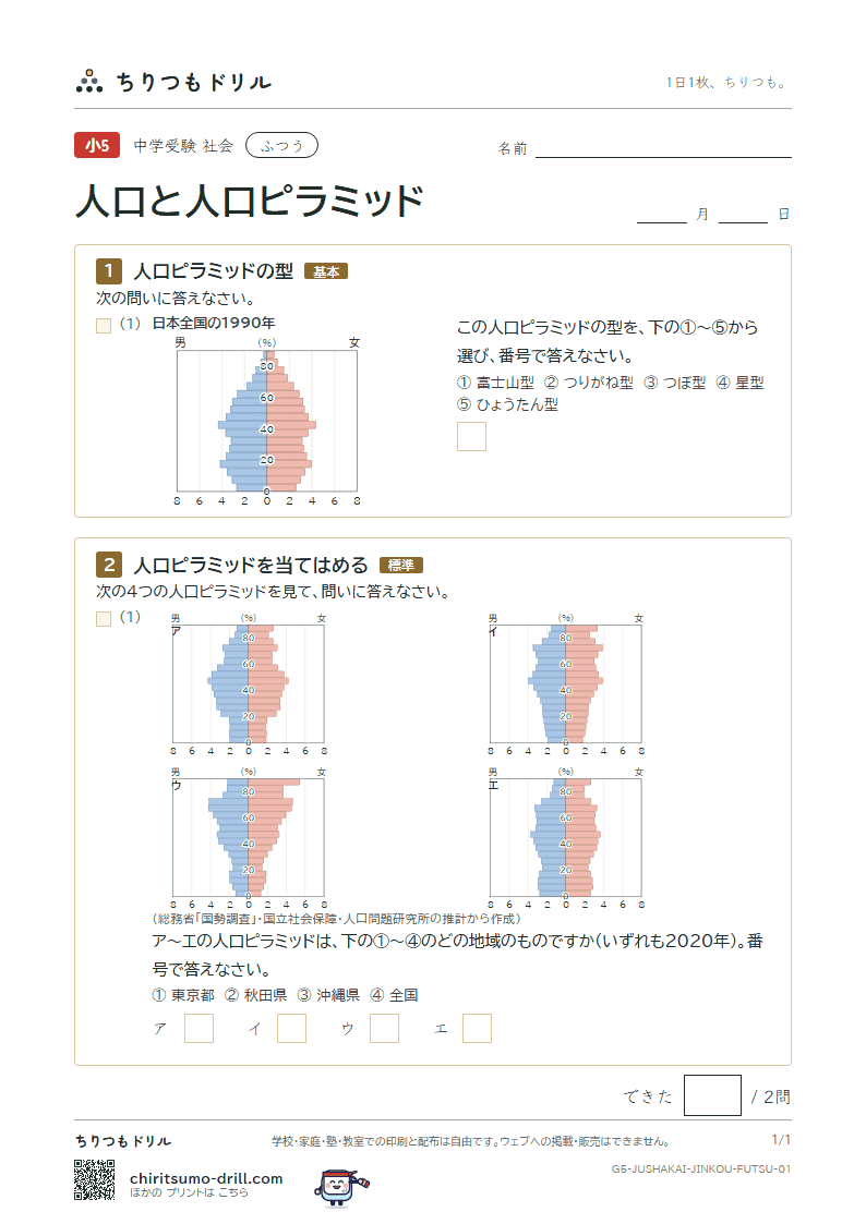 人口と人口ピラミッド ふつう その1の見本