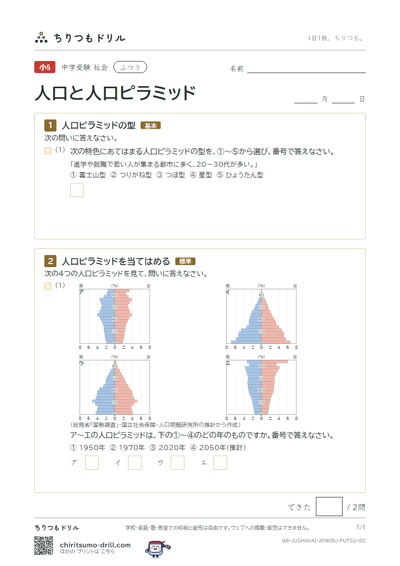 人口と人口ピラミッド ふつう その2の見本