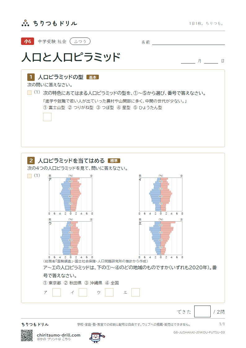 人口と人口ピラミッド ふつう その3の見本
