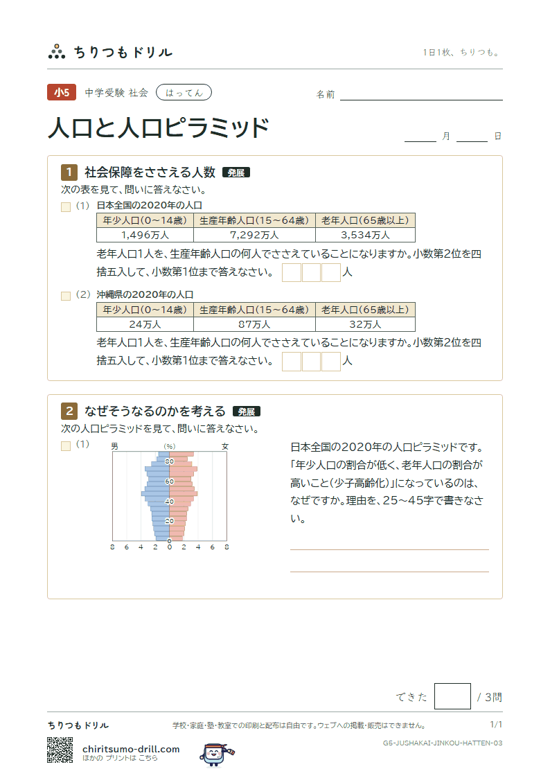 人口と人口ピラミッド はってん その3の見本