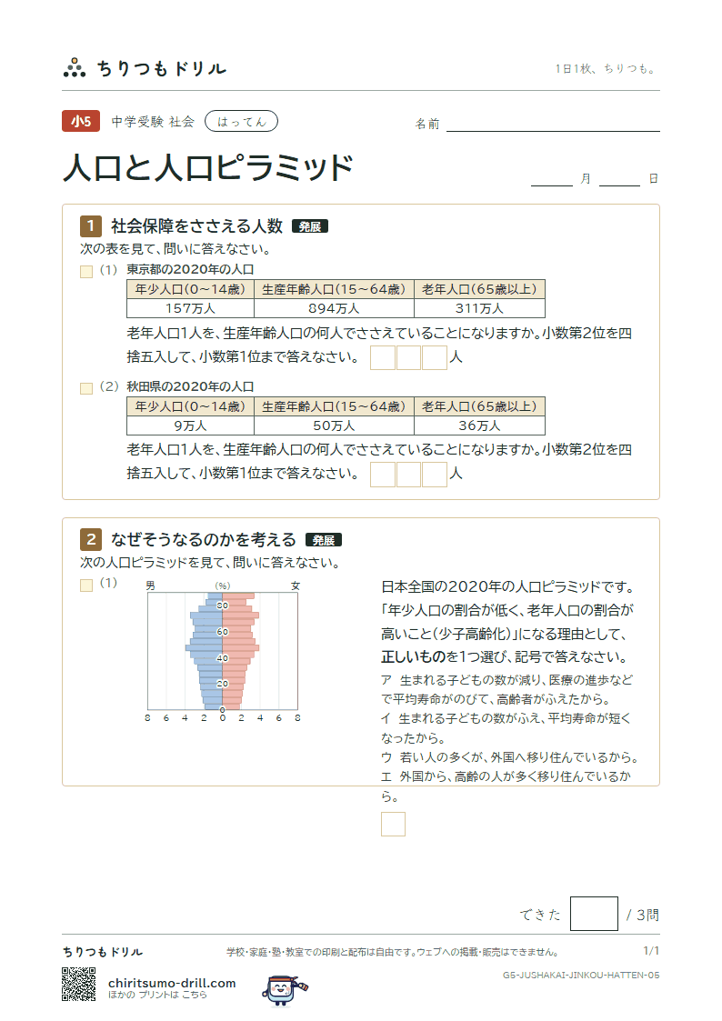 人口と人口ピラミッド はってん その5の見本