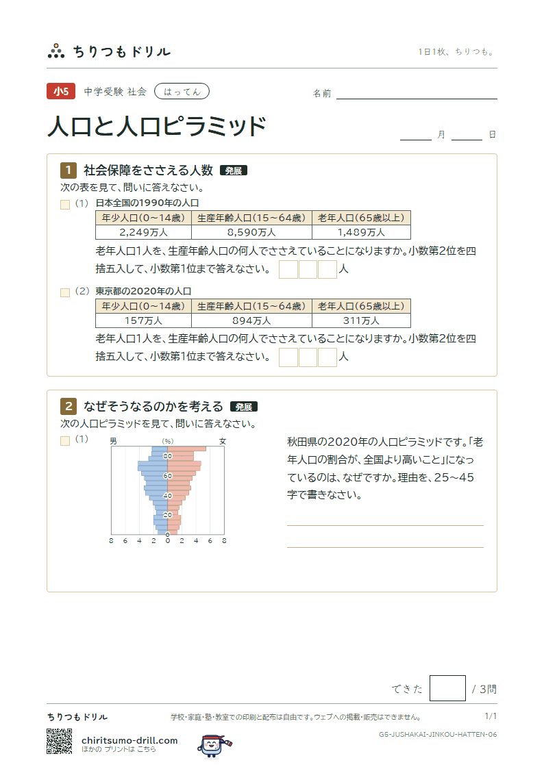 人口と人口ピラミッド はってん その6の見本