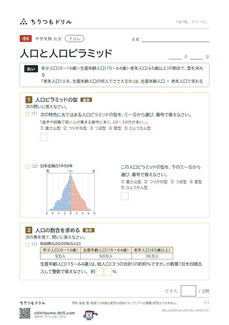 人口と人口ピラミッド きほん その1の見本
