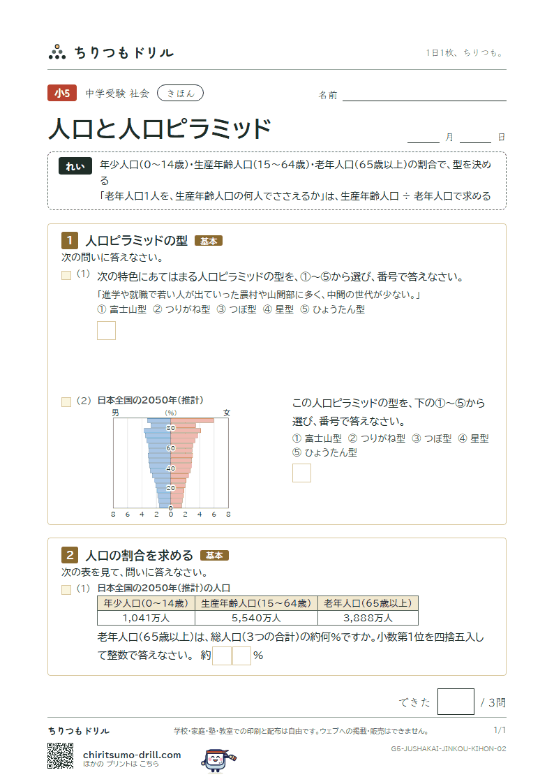 人口と人口ピラミッド きほん その2の見本
