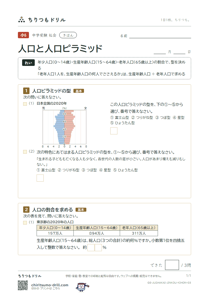 人口と人口ピラミッド きほん その3の見本