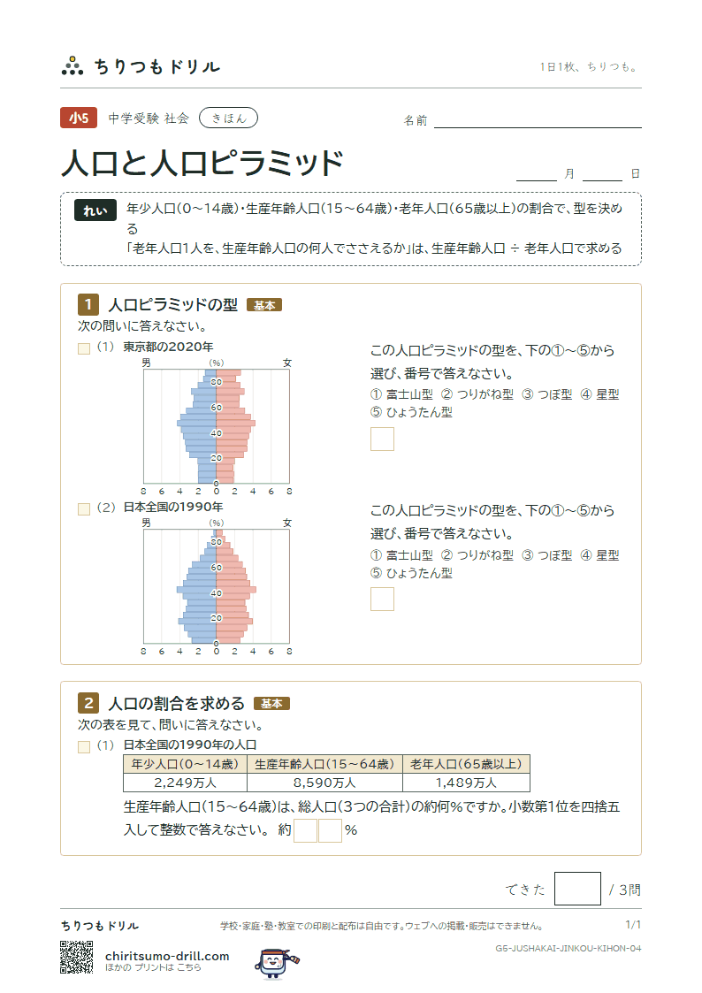 人口と人口ピラミッド きほん その4の見本