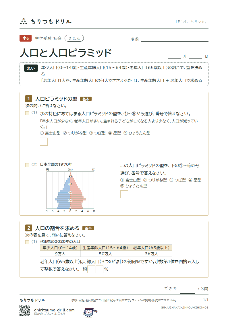 人口と人口ピラミッド きほん その5の見本