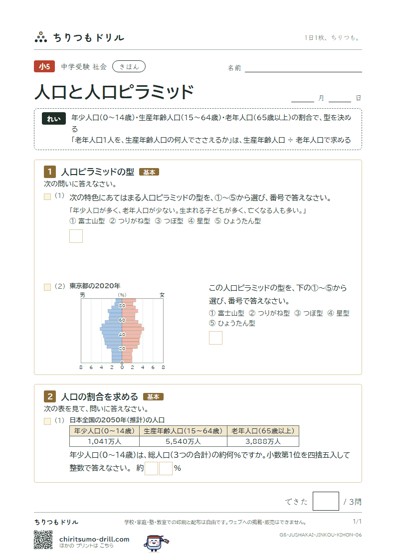 人口と人口ピラミッド きほん その6の見本