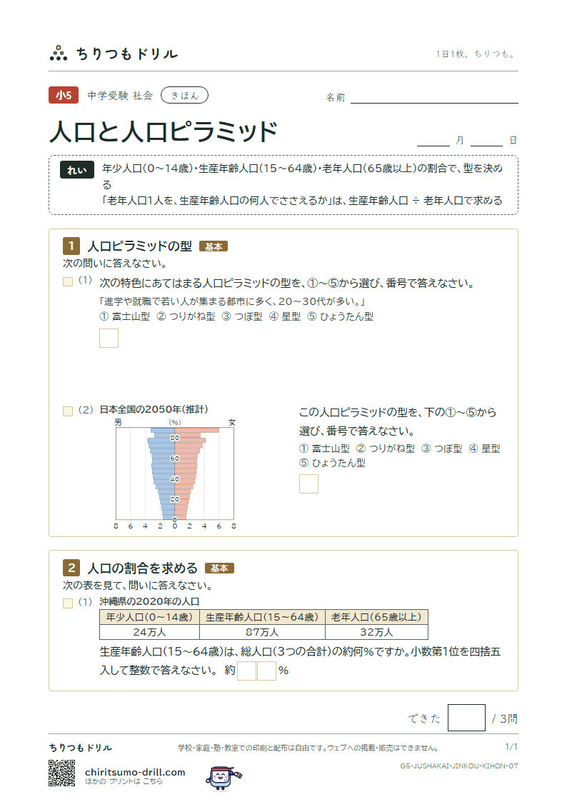 人口と人口ピラミッド きほん その7の見本