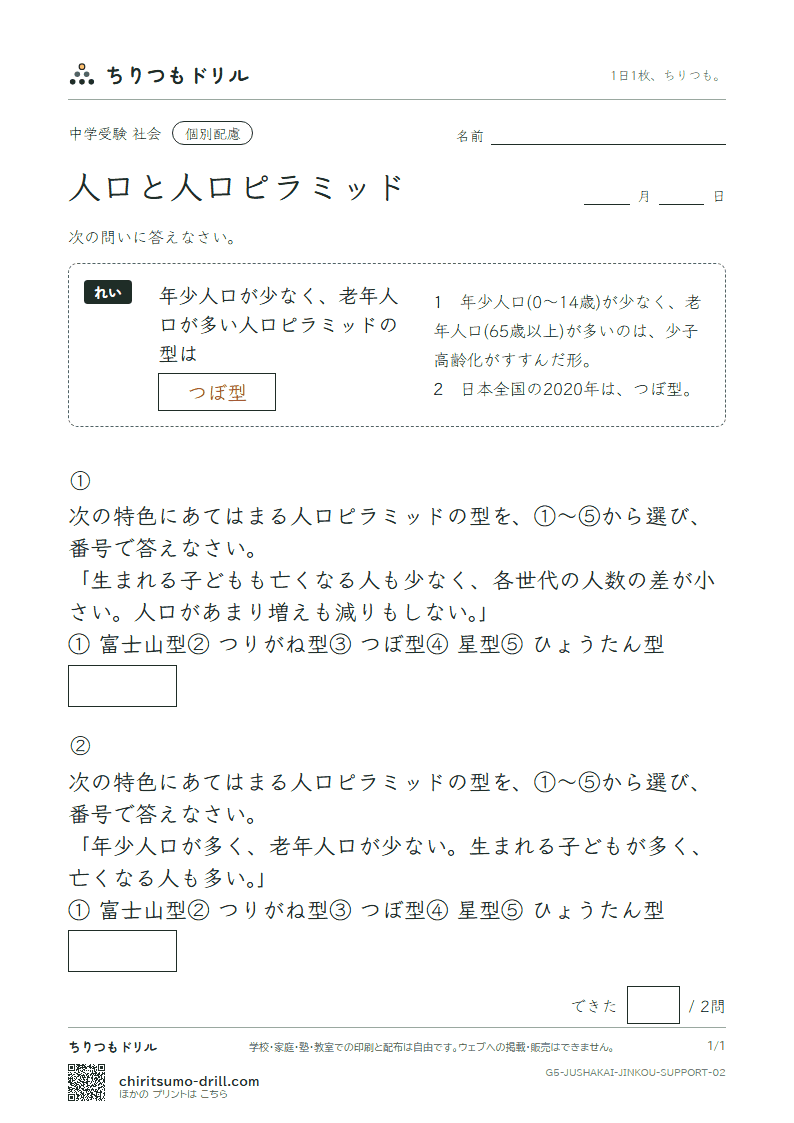 人口と人口ピラミッド 大きな枠つき その2の見本