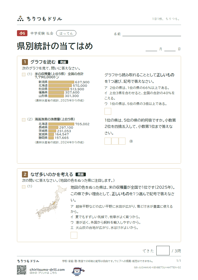 県別統計の当てはめ はってん その2の見本
