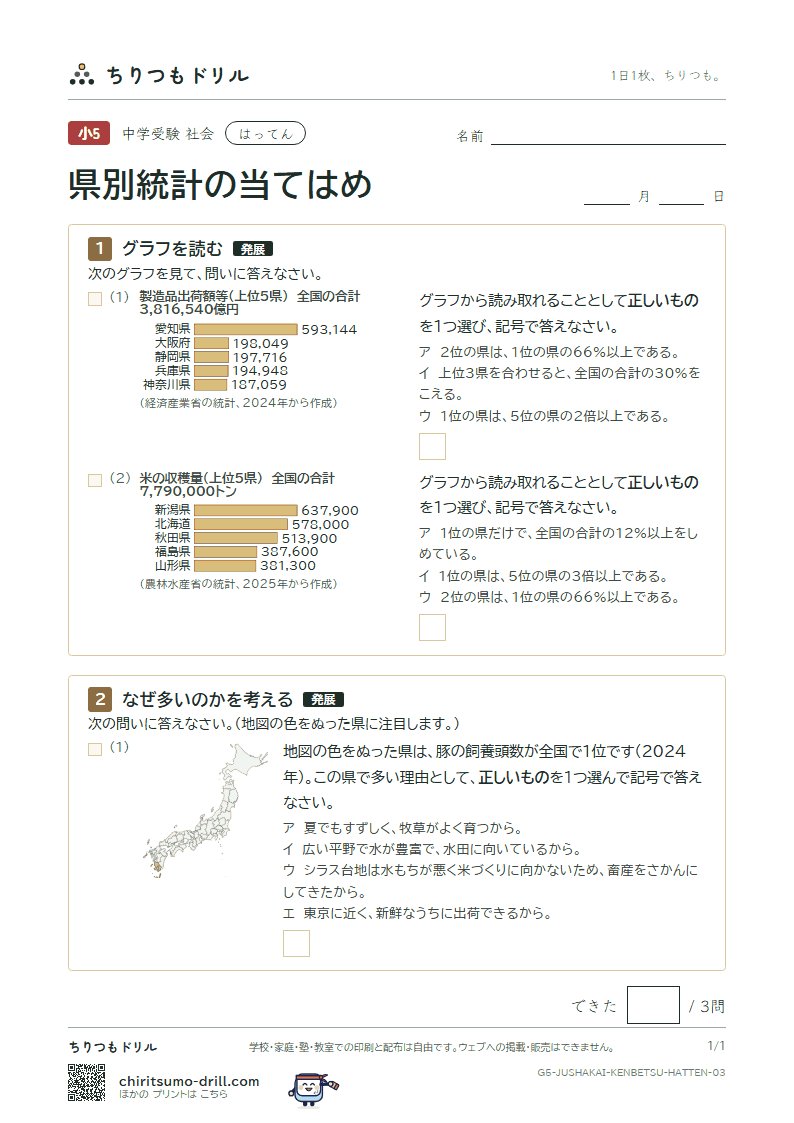 県別統計の当てはめ はってん その3の見本