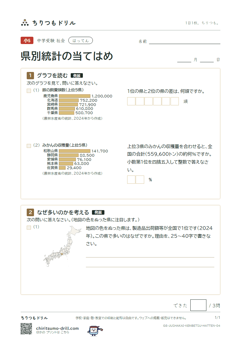 県別統計の当てはめ はってん その4の見本