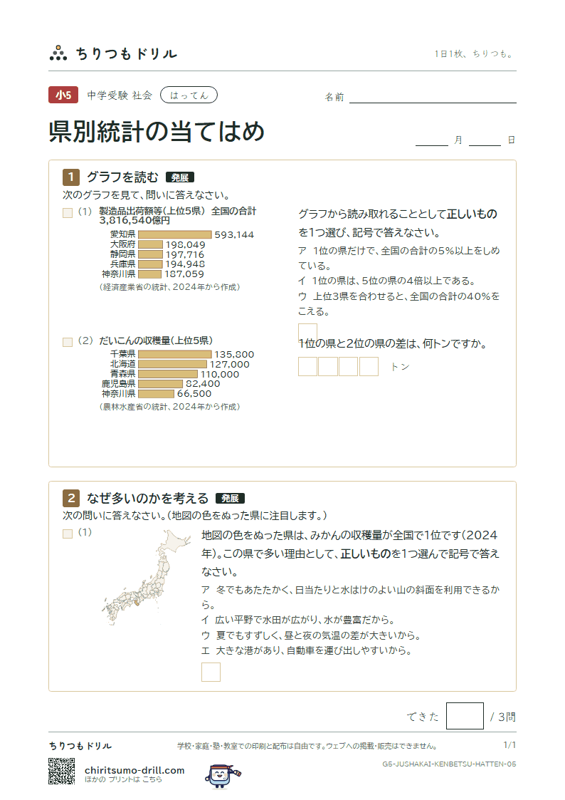県別統計の当てはめ はってん その5の見本