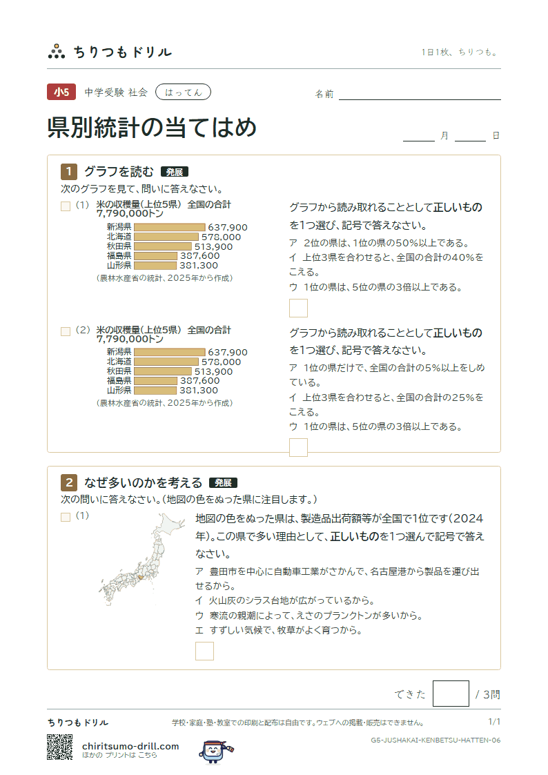 県別統計の当てはめ はってん その6の見本