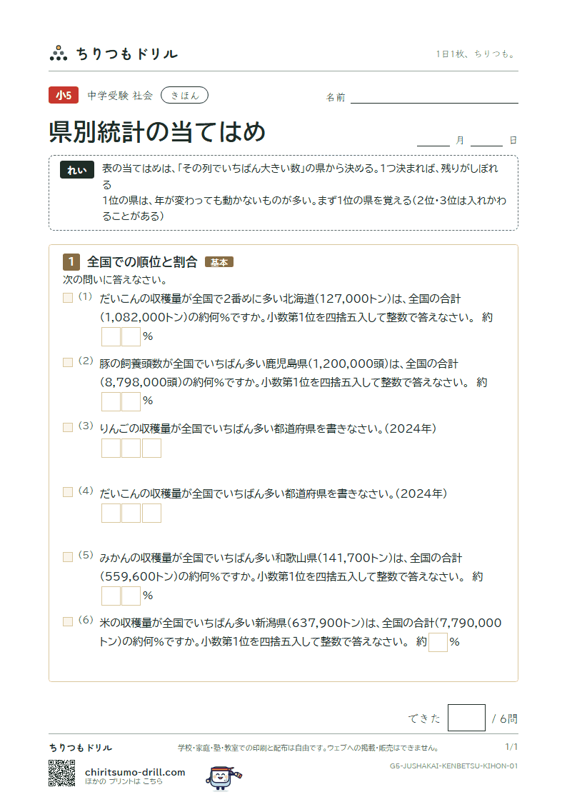 県別統計の当てはめ きほん その1の見本