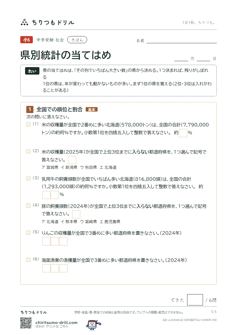 県別統計の当てはめ きほん その3の見本